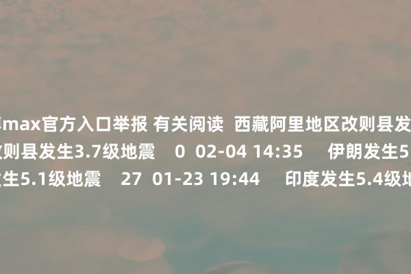 万博max官方入口举报 有关阅读  西藏阿里地区改则县发生3.7级地震西藏阿里地区改则县发生3.7级地震    0  02-04 14:35     伊朗发生5.1级地震伊朗发生5.1级地震    27  01-23 19:44     印度发生5.4级地震印度发生5.4级地震    20  01-05 07:25     东部战区发布辘集演训区公告及暗示图东部战区发布辘集演训区公告及暗示图    52  2025-12-29 07:38     台湾台东县近邻发生5.5级摆布地震台湾台东县近邻发生5.5级摆布地震    106  2025-12-24 17:52     一财最热      点击关闭-万博客户端app下载